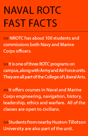 ROTC Fast Facts